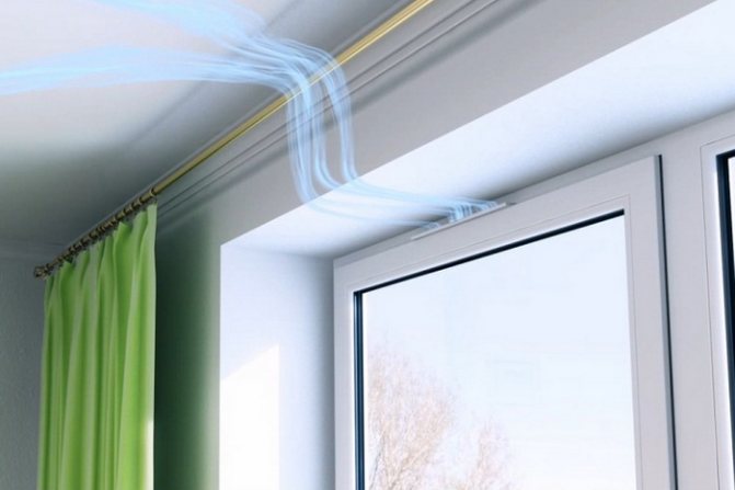 Variantes de micro-ventilation des fenêtres en plastique. Peigne, raccords, valve