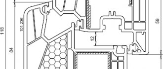 Profilés VEKA Alphaline 90.
