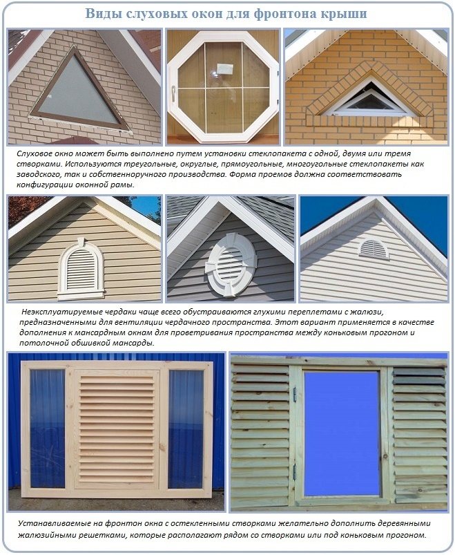 Fenêtres de ventilation sur le pignon du toit