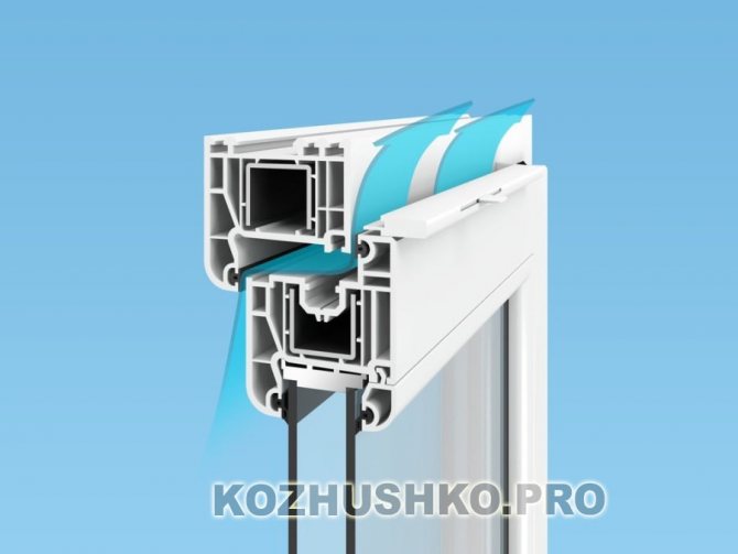 Vanne de ventilation pour fenêtres