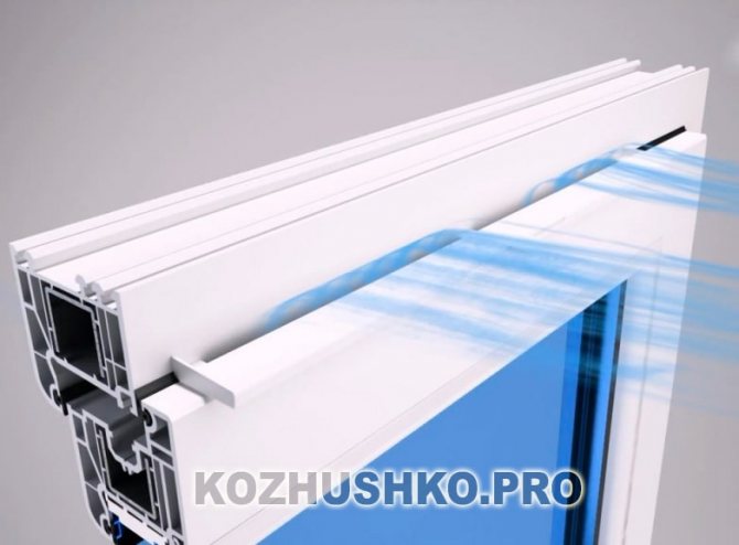 Vanne de ventilation pour fenêtres