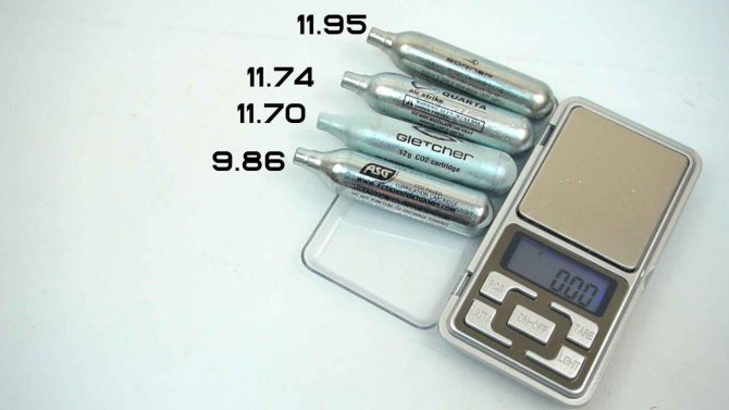 types de canettes de co2