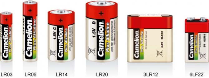 Types de batteries