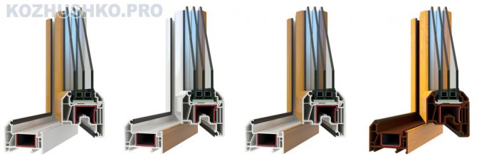 Types de fenêtres colorées