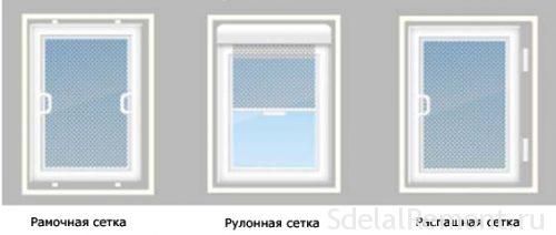 Types de moustiquaires