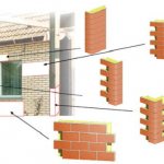 Types de panneaux chauds