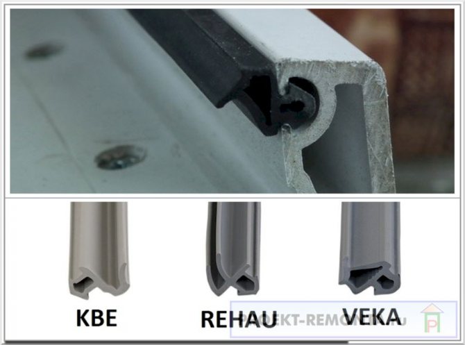 Types de joints pour portes en plastique