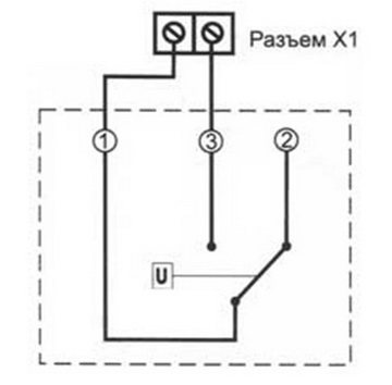 Allumer le thermostat