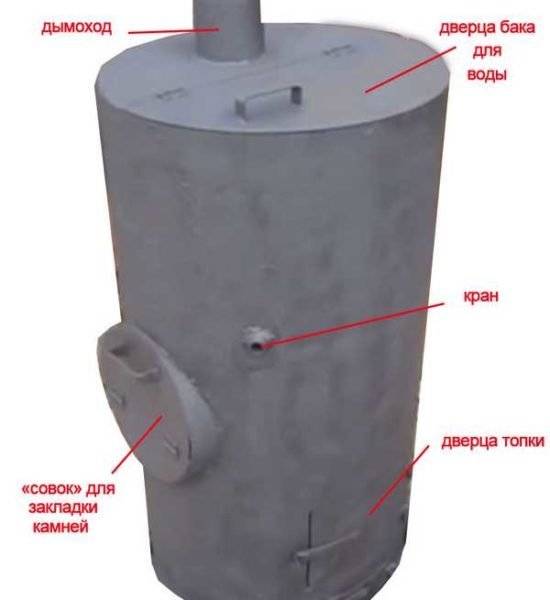 L'apparence du four vertical fini.