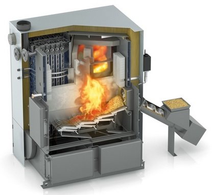 chaudière à granulés d'eau chaude