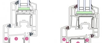 Chambres à air de profil