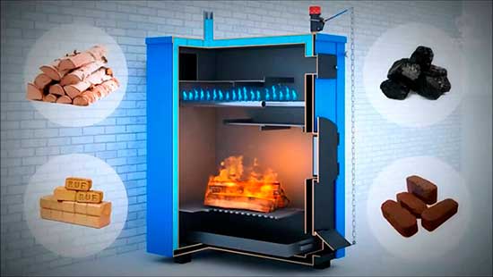 choisir une chaudière pour la maison