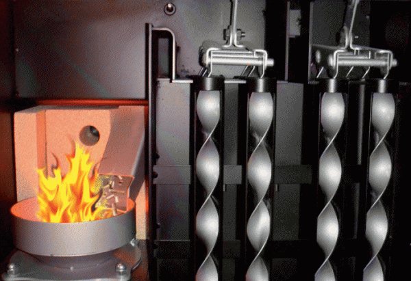 Sélection de chaudières à pellets. Comment installer une chaudière à granulés