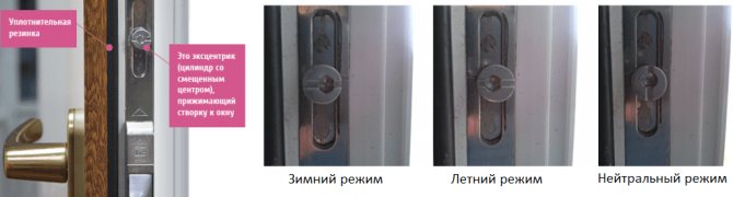 Sélection du mode d'ouverture de la fenêtre