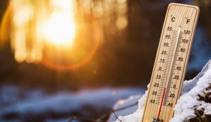 Sélection des appareils