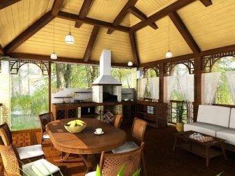 Parapluie d'échappement au-dessus du barbecue