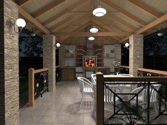 Parapluie d'échappement au-dessus du barbecue