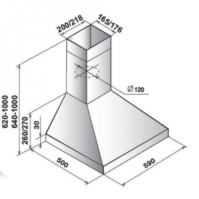 Parapluie d'échappement au-dessus du barbecue