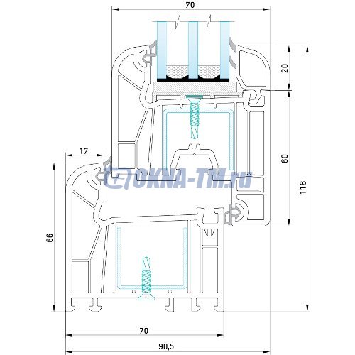 Profils WDS WDS 7 SERIES.