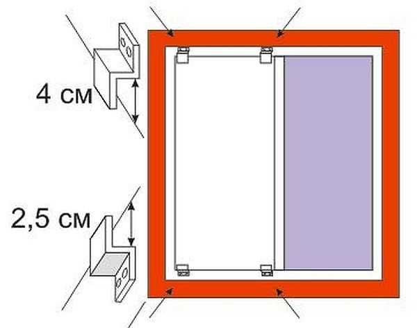 Les supports en forme de Z ont différentes longueurs d'étagère