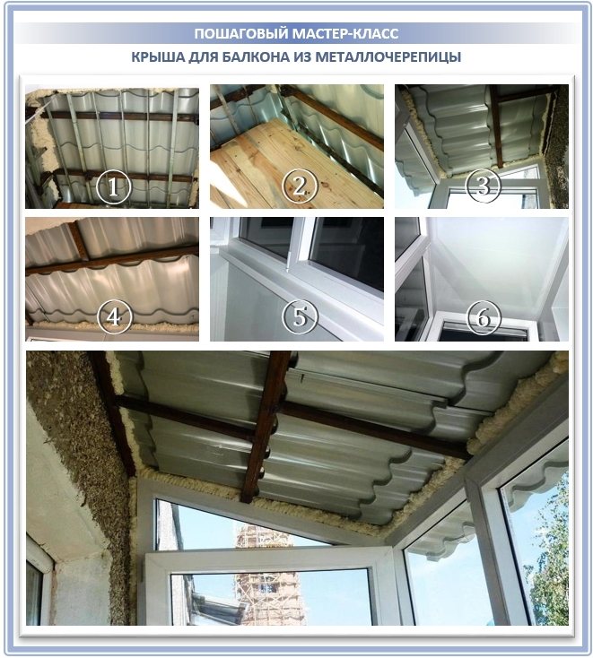 Fixation du toit au balcon