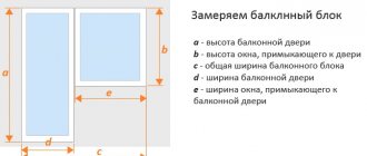 Mesure de bloc de balcon