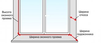 Mesure de la profondeur d'installation d'une fenêtre en plastique