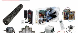 pièces détachées pour climatiseurs