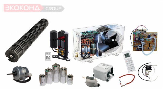 pièces détachées pour climatiseurs