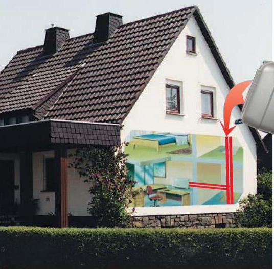 liquide pour les systèmes de chauffage maison chaude