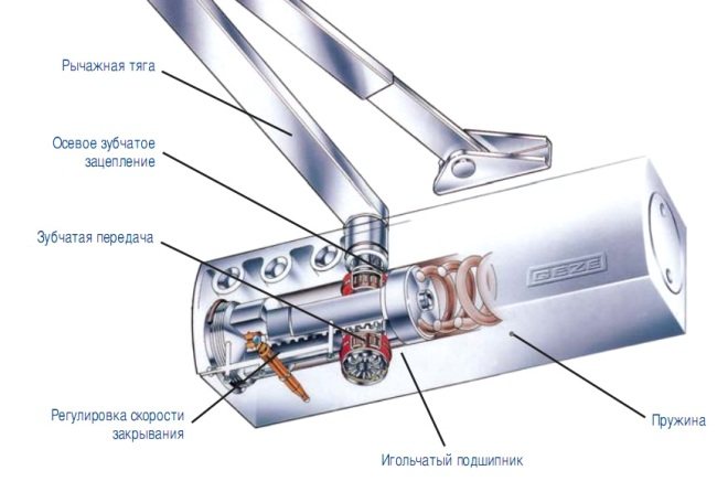Ferme-porte à roue dentée
